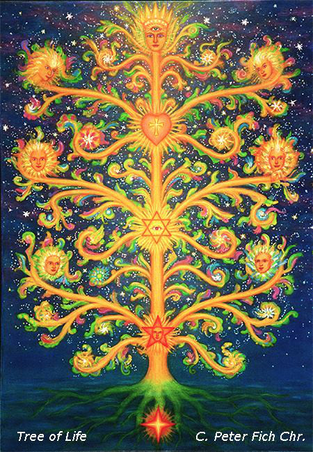 treeoflife